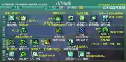 离经易道折叶笼花技能介绍插图