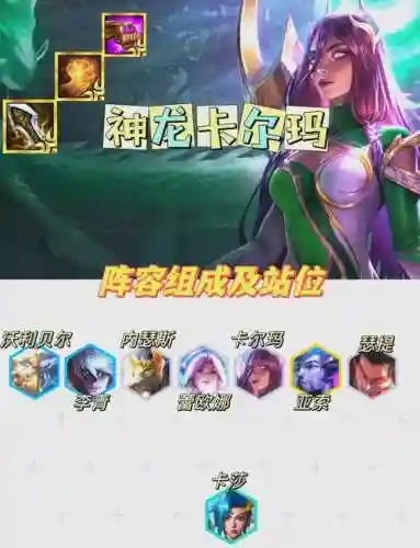 尊者境阵容插图