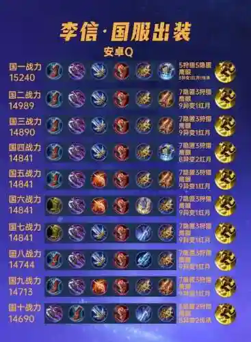 李信和苏烈阵容搭配插图