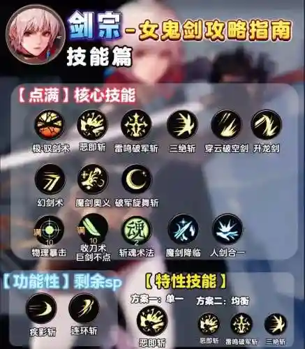 2017剑宗平民攻略插图1