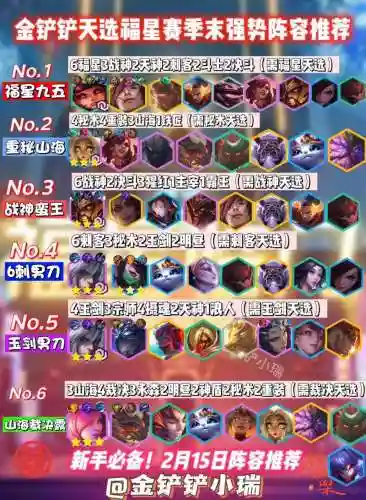 云顶挂件阵容插图1