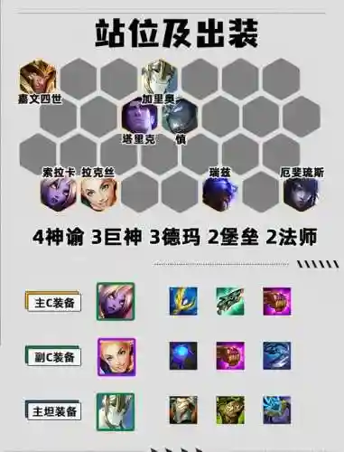 奶妈秒杀阵容搭配插图