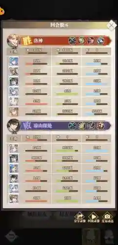 武魂觉醒岩系阵容搭配推荐插图1