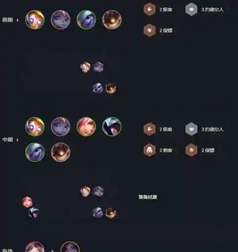 剑姬云顶装备插图