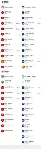 喀山最强阵容_1插图1