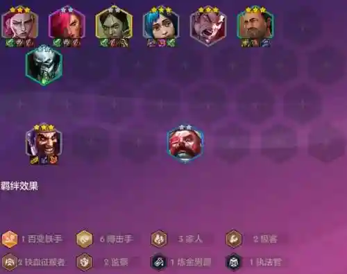枢纽试炼阵容插图1