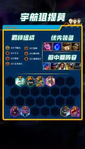 云顶3.5阵容插图