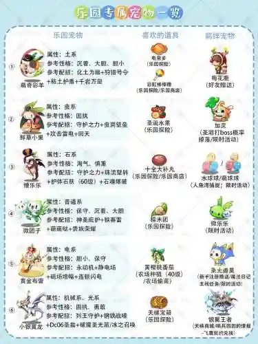 4399洛克王国攻略插图1