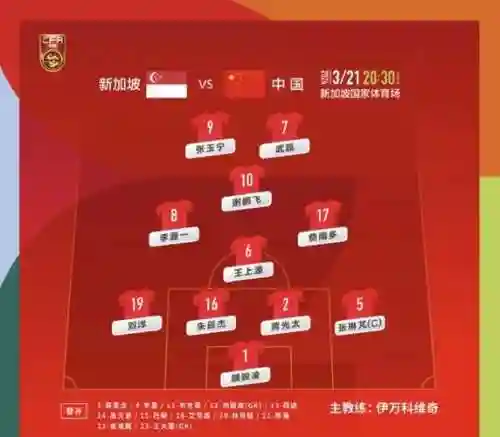 自定国足阵容插图1