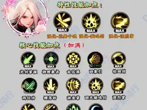 剑士五星什么技能插图1