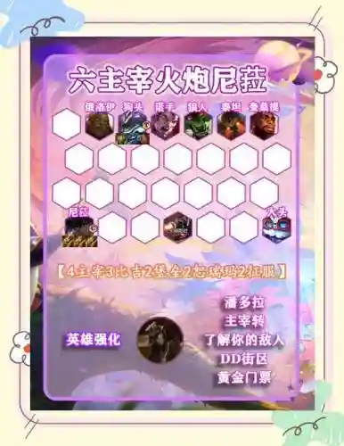 主宰战场阵容搭配插图
