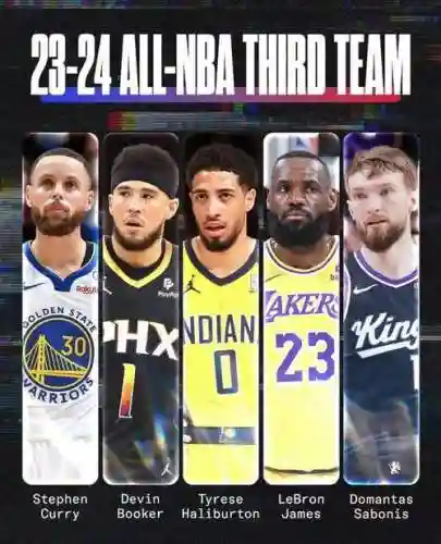nba阵容管理插图1