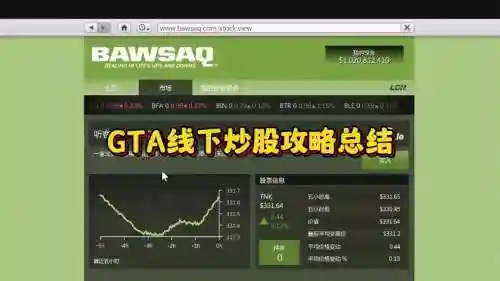 线下gta5股票赚钱攻略插图1