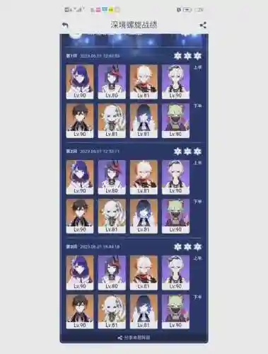 深渊阵容发挥插图