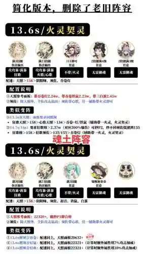 阴阳师魂土最新搭配阵容_1插图1