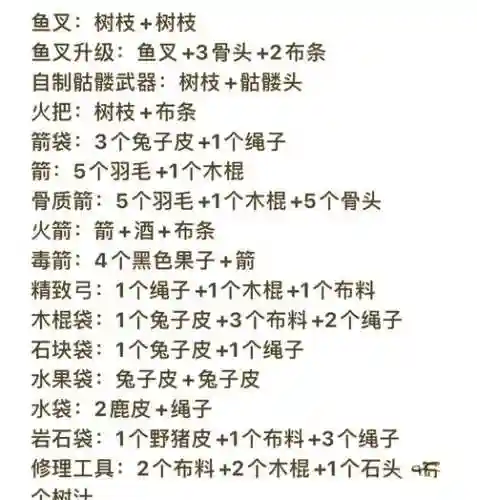 森林1.07装备合成表插图1