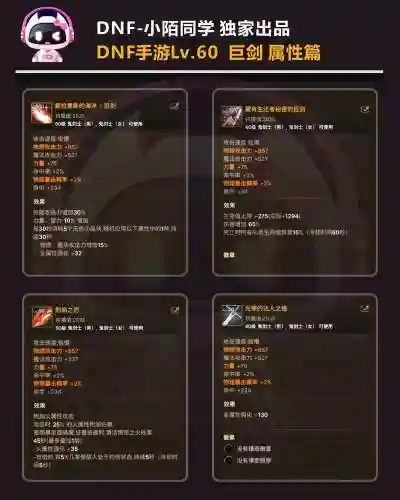 地下城与勇士装备60_1插图