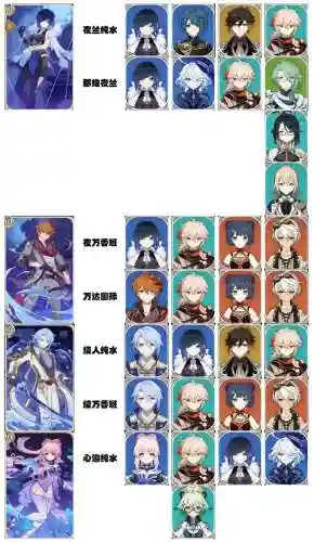 祖神阵容搭配插图1