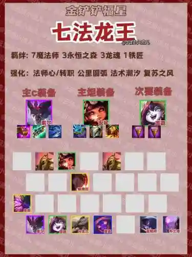 龙煞阵容搭配_1插图1