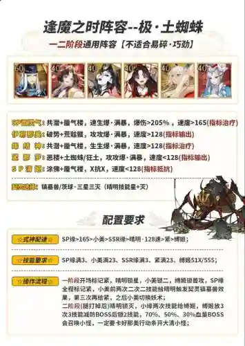 白骨蜘蛛阵容搭配插图