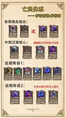 诡秘战役搭配阵容_1插图1