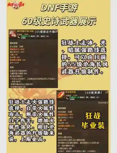dnf86值得做的远古装备插图1