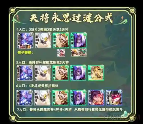永恩阵容搭配s4插图1