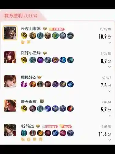 什么阵容搭配小明插图1