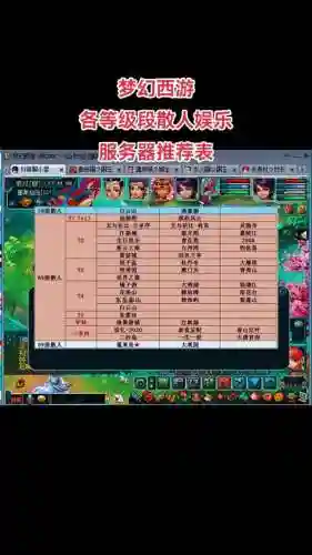 梦幻175秘境阵容搭配插图
