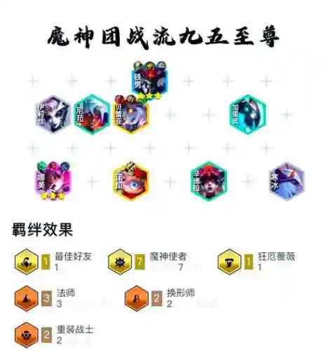 魔钟阵容搭配插图