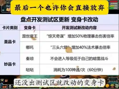 梦幻西游合成进阶变身卡消耗插图1