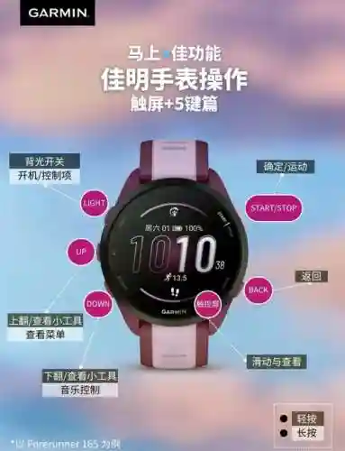 佳明235使用攻略重启_1插图