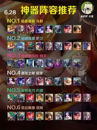 宗师阵容怎么搭配插图1