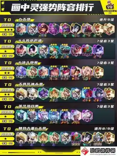 法海影阵容搭配插图1