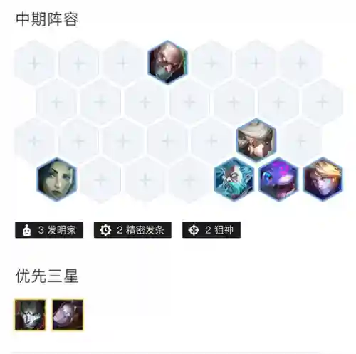金铲铲狙神烬阵容搭配图片插图1