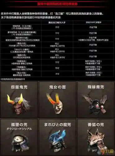 仁王怎么制作好的武器_1插图1