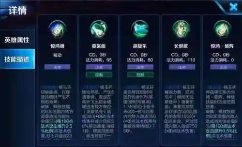 杨玉环第三技能是什么插图