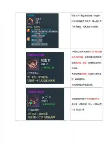 剑灵45气功装备插图