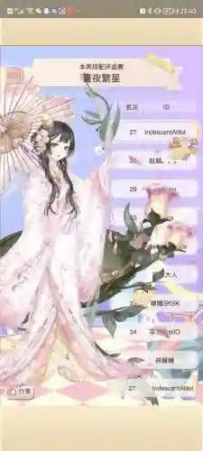 暖暖环游世界高调奢华攻略插图