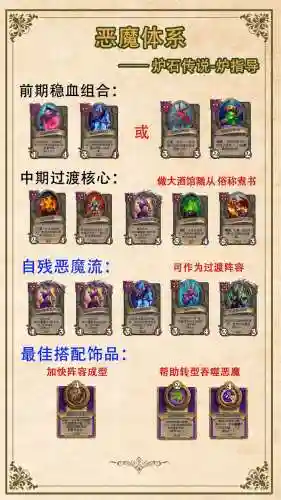 炉石传说雪崩推荐阵容搭配插图