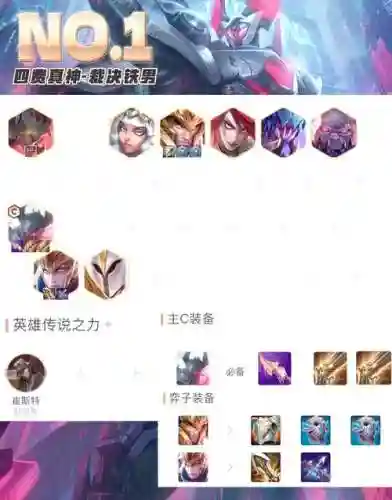 铁龙阵容搭配插图1