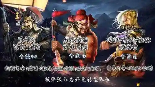 乱世三国中期最强阵容搭配插图