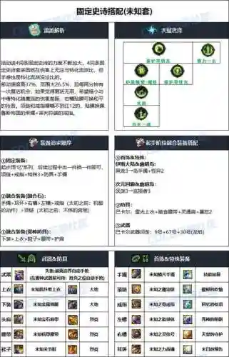 dnf90女机械带什么装备插图1