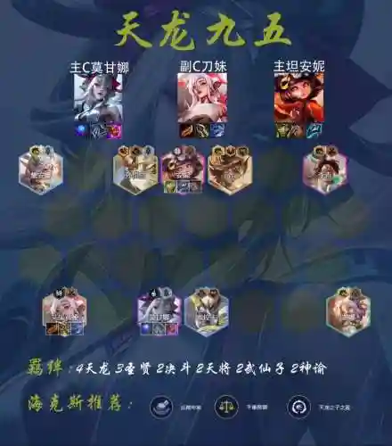 下棋阵容网站_2插图1