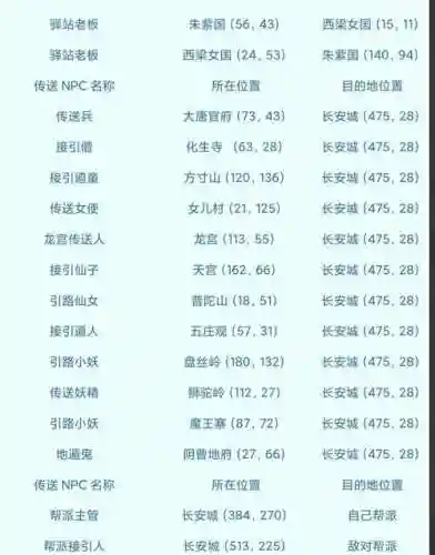 梦幻西游能传送吗_1插图