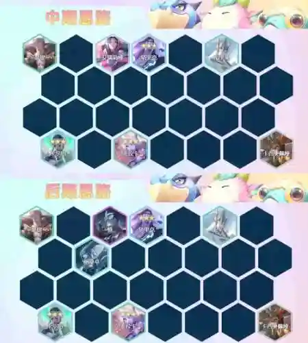 神谕转职阵容搭配插图