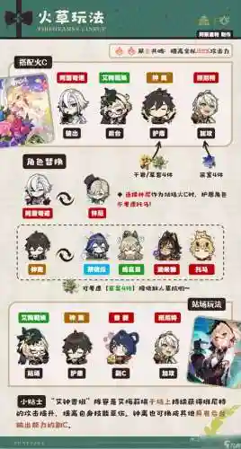 原种阵容搭配插图