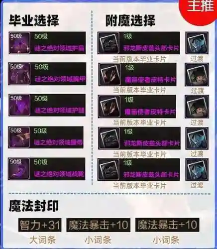 dnf起源版本念帝辅助装备插图1