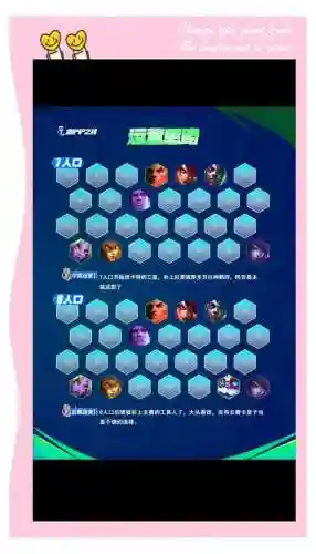 奶枪阵容搭配插图1