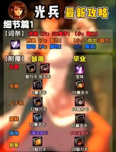 光兵没有武器精通吗插图1